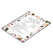 Carnet Conception de recettes de cuisine agricole (Côté gauche)