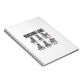 Carnet Conception de t-shirt vectoriel de jeu de mots méd (Côté Droit)