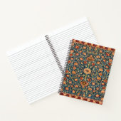 Carnet Conception de tapis persan (Intérieur)