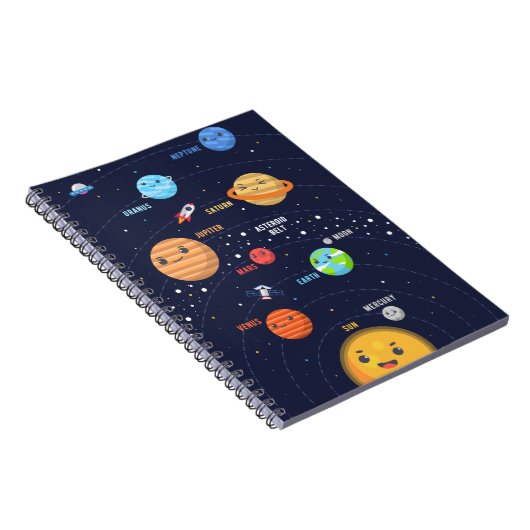 Carnet Conception du système solaire (Côté Droit)