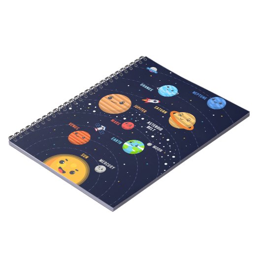 Carnet Conception du système solaire (Côté gauche)