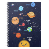 Carnet Conception du système solaire (Devant)