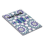Carnet Conception Florale Abstraite (Côté Droit)