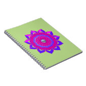 Carnet Conception mystique unique (Côté Droit)