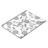 Carnet Conception rêveuse de receveur (Côté gauche)