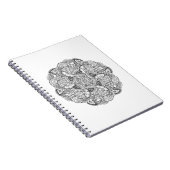 Carnet Conception ronde de griffonnage (Côté Droit)