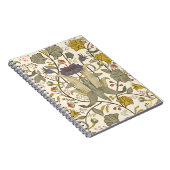 Carnet Conception verticale rétrospective et sans couture (Côté Droit)