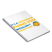 Carnet Conceptions de l'Ukraine (Côté Droit)