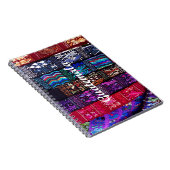 Carnet Conceptions guatémaltèques de textile (Côté Droit)