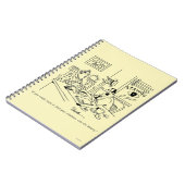 Carnet Conclusion des parents (Côté gauche)