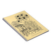 Carnet Conducteur vide d'oiseau (Côté Droit)