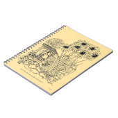 Carnet Conducteur vide d'oiseau (Côté gauche)