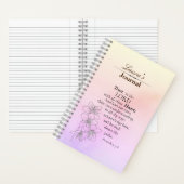 Carnet Confiance dans le Seigneur Bible Verse Floral Aqua (À l'intérieur)