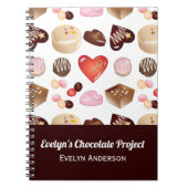 Carnet Confiserie de Chocolat Personnalisé (Devant)