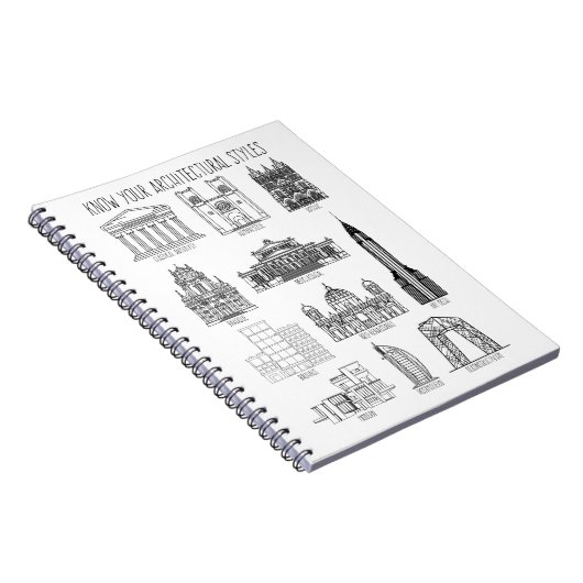 Carnet Connaissez vos styles architecturaux Bâtiments (Côté Droit)