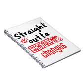 Carnet Conseiller Scolaire Droit Au-Delà De L'Horaire Mod (Côté Droit)