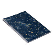 Carnet Constellation céleste - Nuit étoilée (Côté Droit)