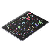 Carnet Constellations de la masse spatiale (Côté gauche)