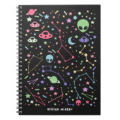 Carnet Constellations de la masse spatiale (Devant)