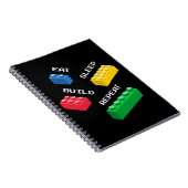 Carnet Construction de blocs, Manger le sommeil Générer à (Côté Droit)