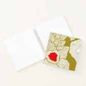 Carnet Contours, Topographique (Intérieur)