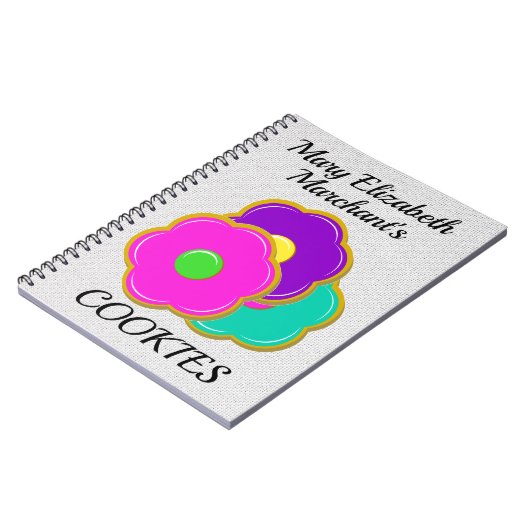 Carnet COOKIES Créées Par ... (Côté gauche)