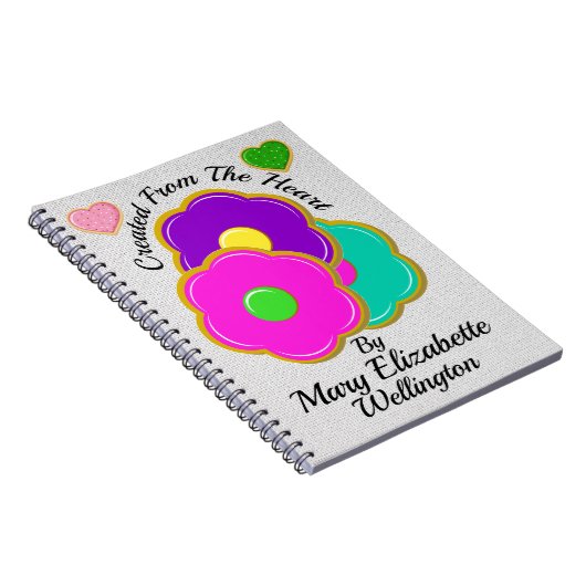 Carnet COOKIES Créés Par ... (Côté Droit)