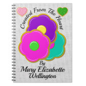 Carnet COOKIES Créés Par ... (Devant)