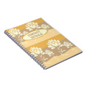 Carnet Coordonnées (Côté Droit)