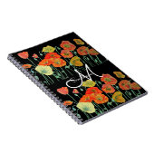 Carnet Coquelicot orange rouge Poppies noirs floraux Aqua (Côté Droit)