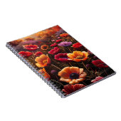 Carnet Coquelicots Colorés (Côté Droit)