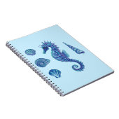 Carnet Coques de mer et de mer (bleu et turquoise) (Côté Droit)