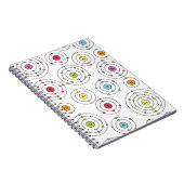 Carnet Coques périodiques (Côté Droit)