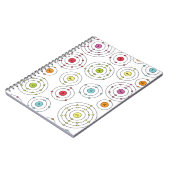 Carnet Coques périodiques (Côté gauche)