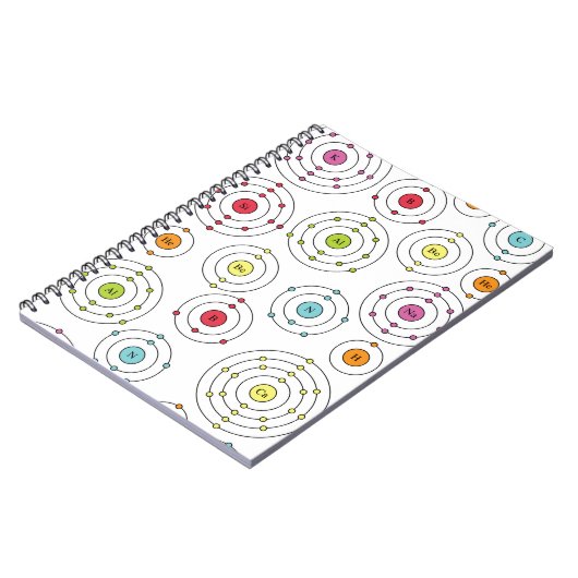 Carnet Coques périodiques (Côté gauche)