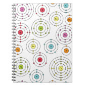 Carnet Coques périodiques (Devant)