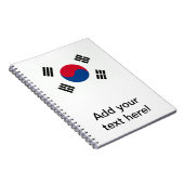 Carnet Corée du Sud (Côté Droit)