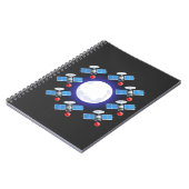 Carnet Cosmic Moon Orb With Satellite Ring | Space (Côté gauche)