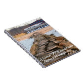 Carnet côtier de citation (Côté Droit)