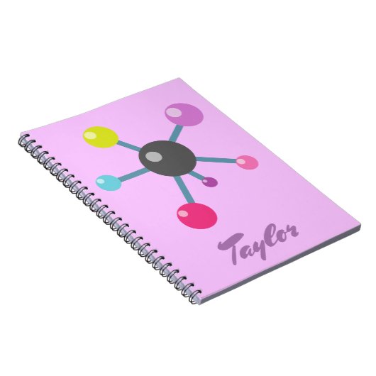 Carnet Couleurs moléculaires (Côté Droit)