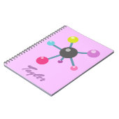 Carnet Couleurs moléculaires (Côté gauche)