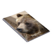 Carnet Coup de tête (Côté Droit)