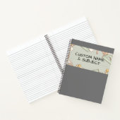 Carnet Couvercle gris avec mignon mathématique Graphiques (Intérieur)