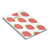 Carnet Couverture intelligente iPad (Côté Droit)