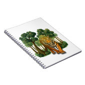 Carnet Couverture pour bébé (Côté Droit)