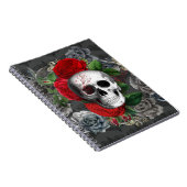 Carnet Crâne (Côté Droit)