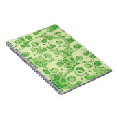 Carnet Crânes frais (Côté Droit)