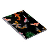 Carnet Crayon de peinture numérique dessiné à la main sur (Côté Droit)