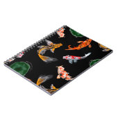 Carnet Crayon de peinture numérique dessiné à la main sur (Côté gauche)