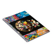 Carnet Création (Côté Droit)